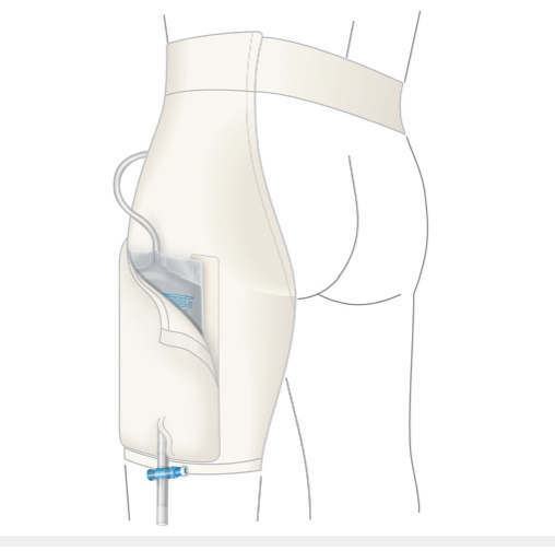UROMED Single Leg Pant for Urine Leg Bags