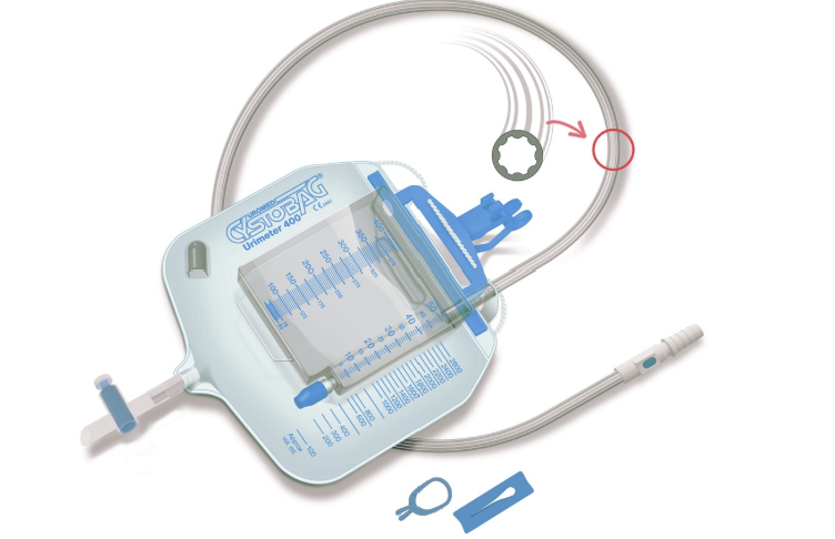 UROMED CYSTOBAG® Urimeter 400 closed urine measurement system showing digital display and collection bag for accurate urine testing.