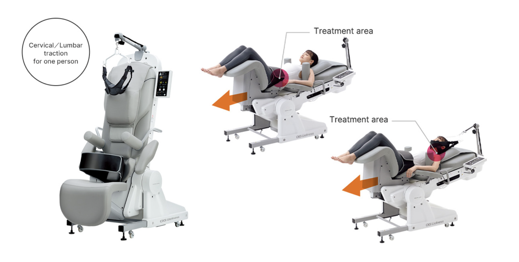ORTHOTRAC LASEDIA – OL-6600 Cervical & Lumbar Traction Unit