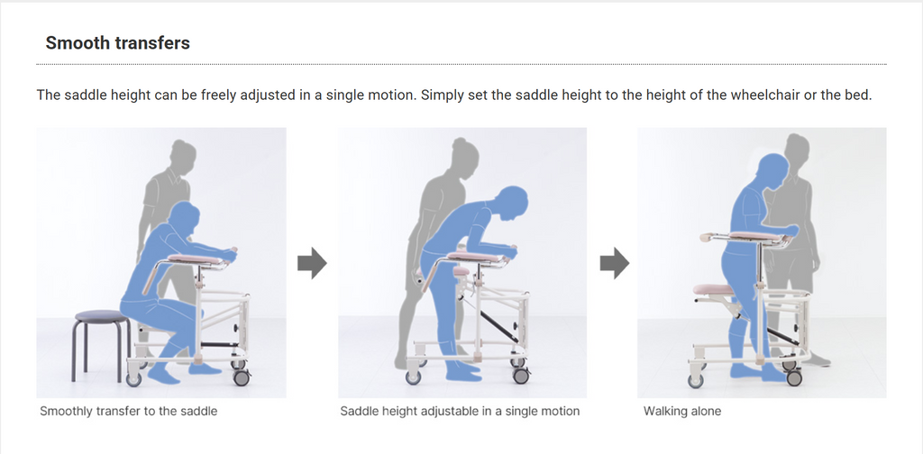 SAFETY WALKER GB-510