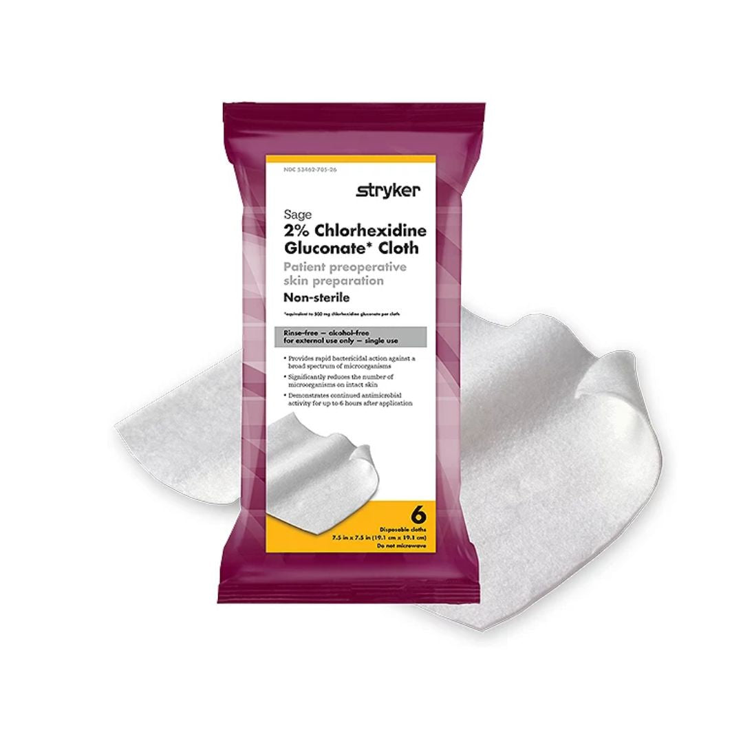 Chlorhexidine Gluconate (CHG) Cloths